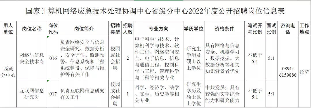 1637890081727627.png image.png