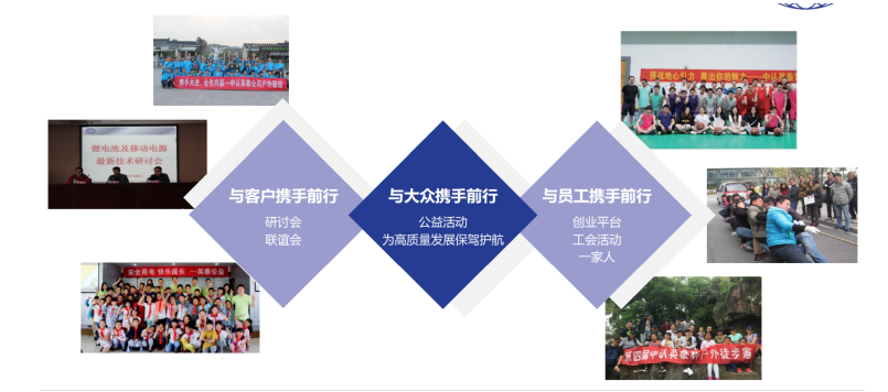 1647401350864796.png image.png