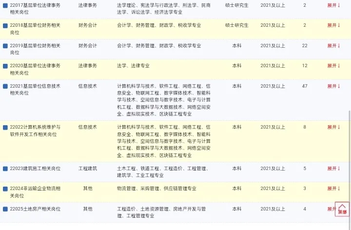 1637890110126206.png image.png